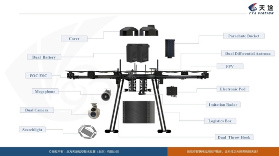 Pulverización de medicamentos 10L Drone industrial con boquilla de niebla y bomba de pulverización de hélice