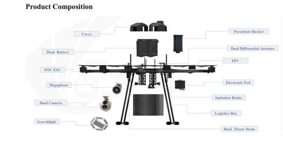 Material TPU 6 Drona de rotor Inodoro Compacto Drona agrícola