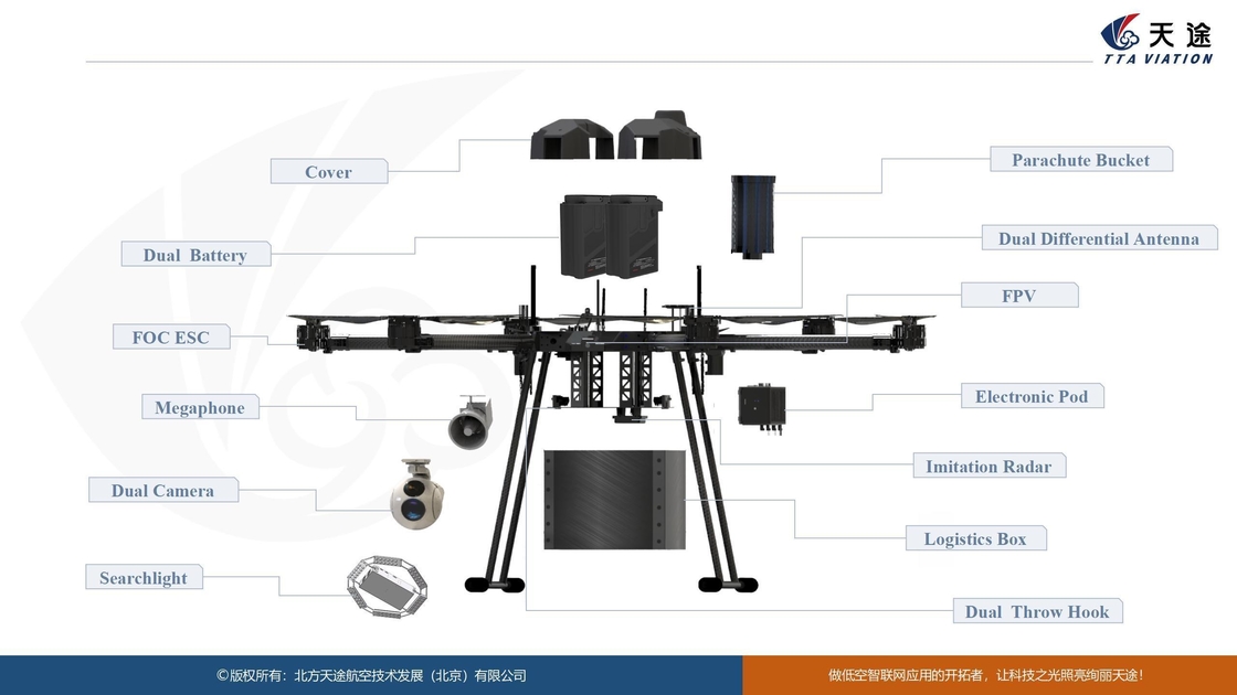 M10 UAV de seis rotores con múltiples funciones en red para maquinaria industrial y rociado agrícola