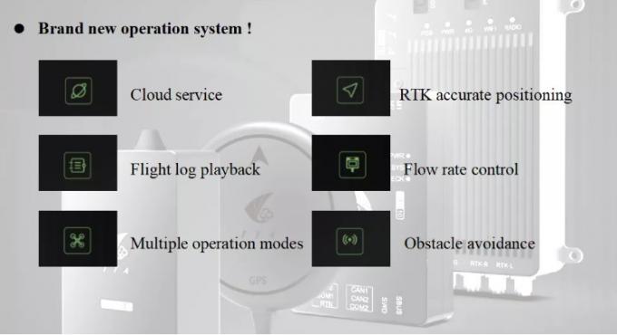 Max Flying Time ≥ 20min Agriculture Agricultural Payload Sprayer Drone 30L Tank 20.8kg Spreading Payload Atomized Spraying System